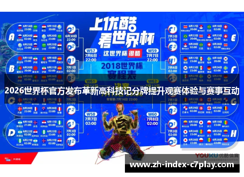 2026世界杯官方发布革新高科技记分牌提升观赛体验与赛事互动