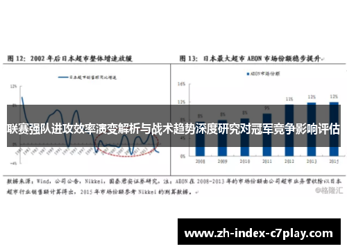 联赛强队进攻效率演变解析与战术趋势深度研究对冠军竞争影响评估 联赛强队进攻效率演变解析与战术趋势深度研究对冠军竞争影响评估